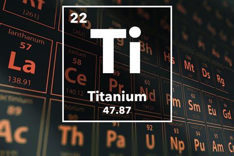 Periodic table of the elements – 22 – Titanium