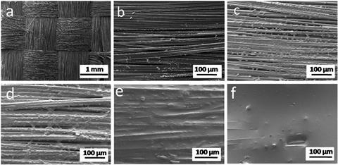 Scanning electron microscopy images showing regular Kevlar and the improved version