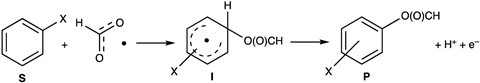 A diagram of a chemical pathway