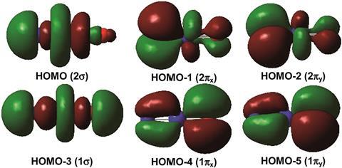 orbitals of the pentavalent lanthanide nitride oxide