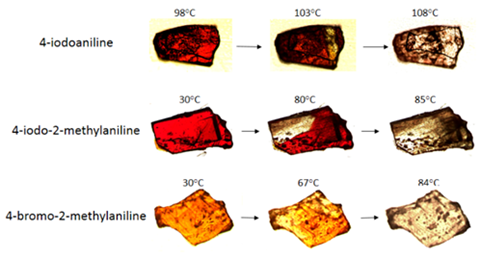 A picture showing thermochromic phase transitions to colourless salts