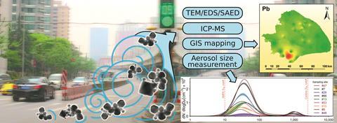 pollution_hotspots