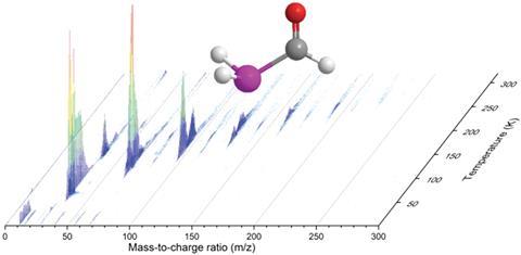 Formylphosphine has been detected for the first time in the gas phase