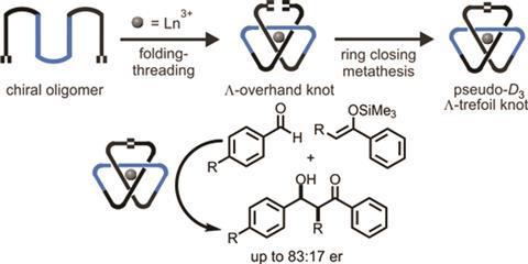 Trefoil knot - GA