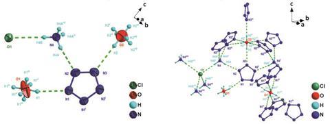 5-membered nitrogen ring - Fig 1a and 1b