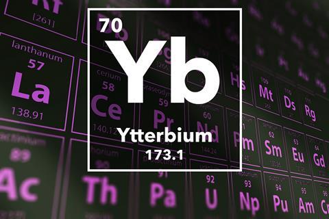 Periodic table of the elements – 70 – Ytterbium