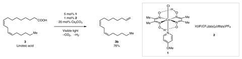 Design of catalytic dehydrogenative decarboxyolefination of carboxylic acids