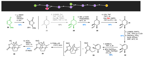 An image showing a reaction scheme 