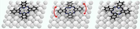 A sequence of molecular models showing how a Phthalocyanine switch works