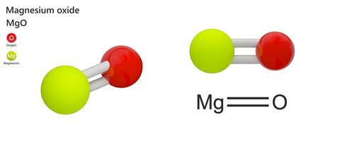 Magnesium oxide compound molecule 