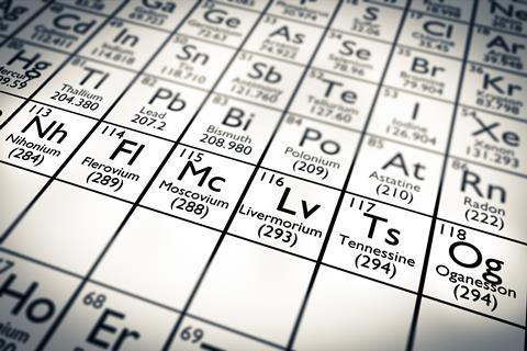 Periodic table showing position of flerovium