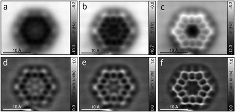 An image showing experimental AFM images of kekulene on Cu(111)