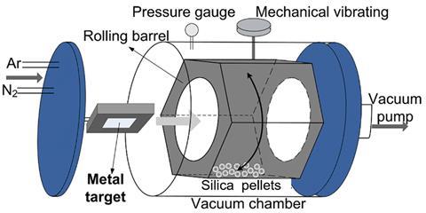 A picture of the sputtering apparatus