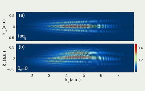 An image showing the Valence electron