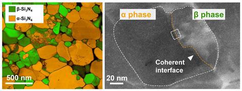 A microscopy photo showing closely spaced yellow and green splotches representing the different polymorphs next to a greyscale electron microscopy image showing a cose-up of one of the phase boundaries