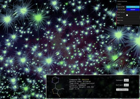 ChemMaps drug map