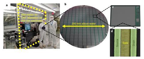 An image showing integration of CNFETs within a commercial silicon foundry