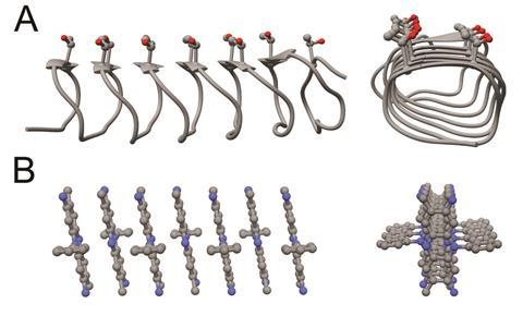 ice crystal inhibition