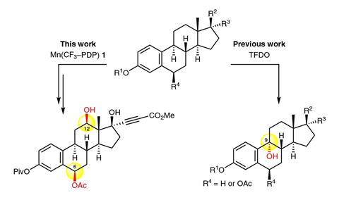 A scheme showing small-molecule catalyst Mn(CF3–PDP), which achieves chemoselective hydroxylation of strong methylene C–H bonds in the presence of aromatic functionalities