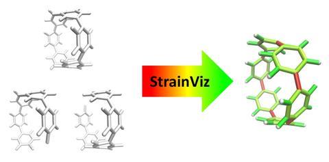 An scheme showing molecules cut into fragments