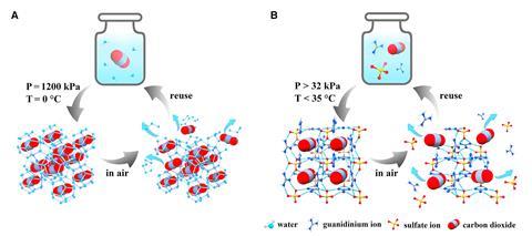 Supercapacitor cement could supercharge renewable energy storage, Research