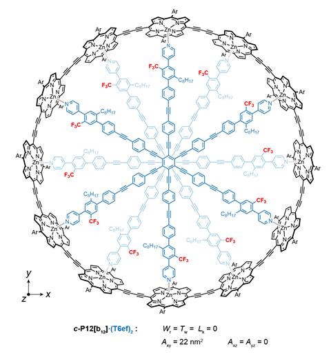 An image showing a molecular wheel