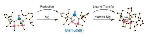 bismuth_radical