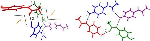 An image showing H-bonding motifs in crystalline forms of paracetamol