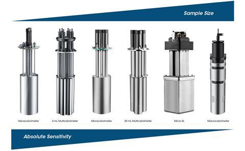 Waters TAM IV family of microcalorimeters