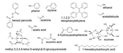 An image showing potential strategic molecules identified by the algorithm