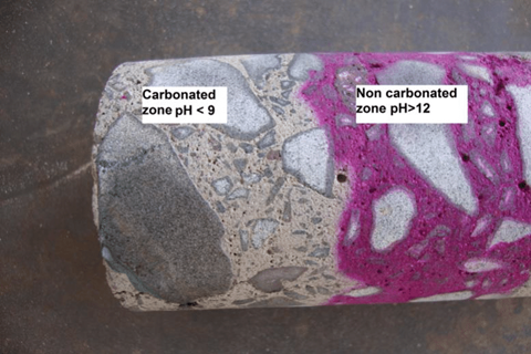 Identification of concrete carbonation using a pH indicator