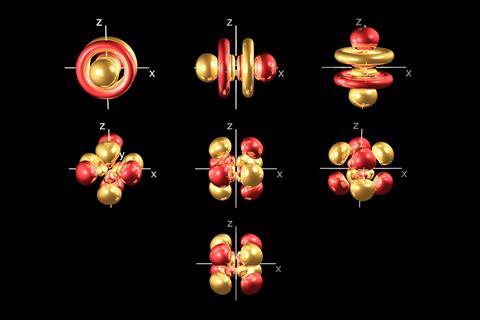 An image showing 5f electron orbitals