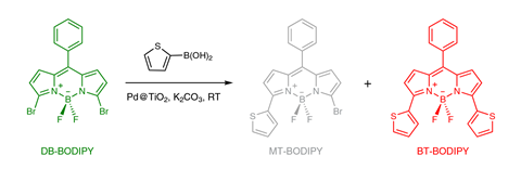 An image showing the SMCC reaction heterogeneously catalysed by Pd@TiO2