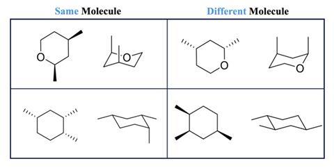 Molecules