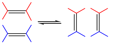 Metathesis