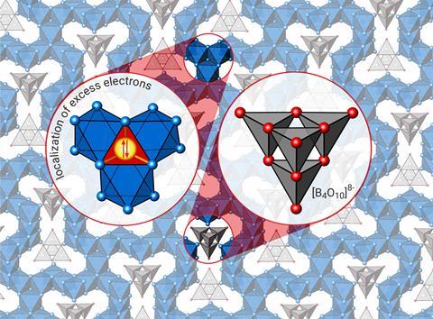 An image showing uncommon structural and bonding properties in Ag16B4O10