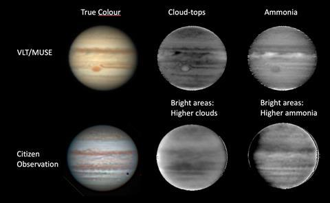 Images of Jupiter
