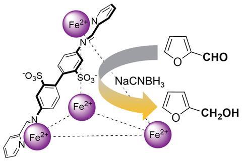 An image showing the encapsulation of small aromatic aldehydes inside a supramolecular coordination cage