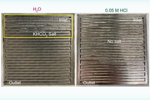 Two vents one with water and some salt the other with weak acid with no salt