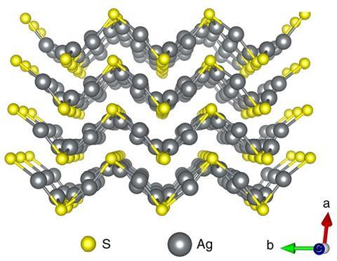 Ductile semiconductor image