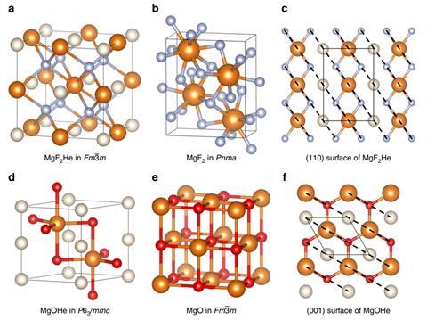 Exemplary structures A B and A BHe compounds.