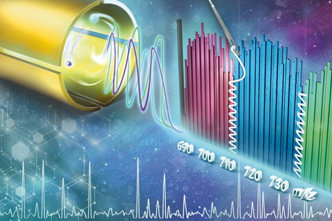 An illustration showing new insights into complex mixtures using mass spectra segments of constant ultrahigh resolving power