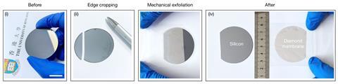 A series of photos showing hands in latex gloves removing a reflective layer from a circle below