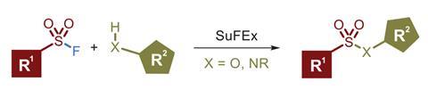 Click chemistry