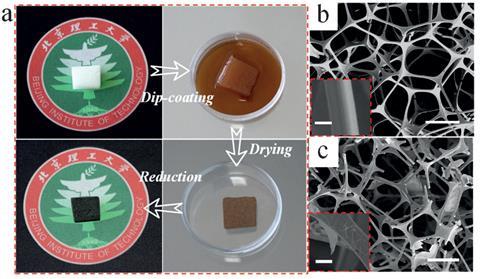 Pressure sensitive graphene battery