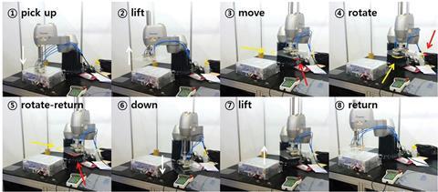Time lapse images of glass transportation using the dry adhesive module-attached robot arm