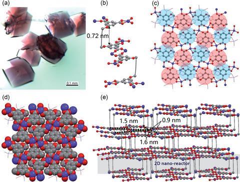 The optical microscopy image of MOF crystals.