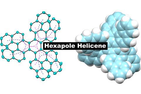 hexapole helicene