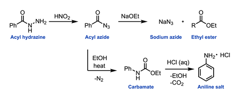 Scheme showing production of sodium azide and the unexpected rearrangement