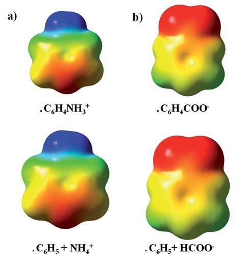 An image showing molecular electrostatic potentials map